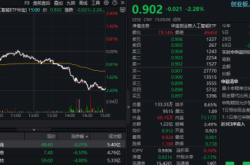 美股AI跳水：机构看好中长期价值，关注联电、元太等产业链机遇